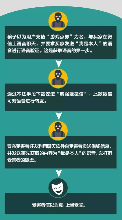 如何找到真正靠谱的黑客联系方式？这份指南让你避坑又涨姿势