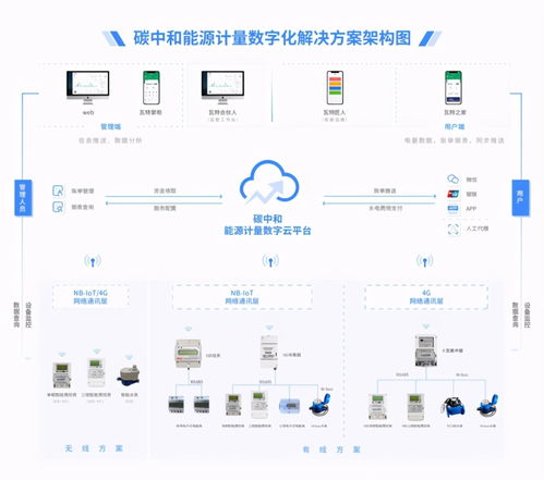 江苏新时代智慧管廊全解析，联系人信息、应用案例与常见问题解答