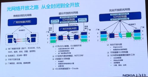 江苏新时代智慧管廊全解析，联系人信息、应用案例与常见问题解答