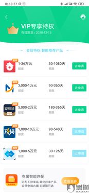 分期乐消费额度兑现，分期乐消费限用额度是多少？