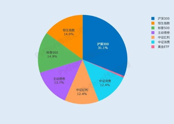 wx花呗套现攻略详解，操作指南与案例分析