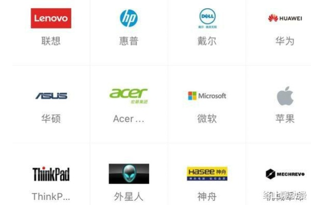 探索国产电脑品牌的力量