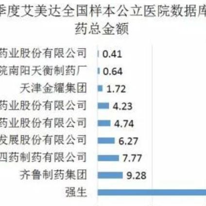 常州学西点去哪？这份避坑指南帮你选对学校