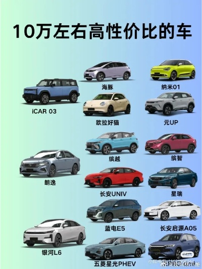 集美品牌车，高性价比国产车的崛起之路