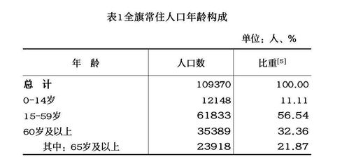 酒店座机通话记录查询全攻略