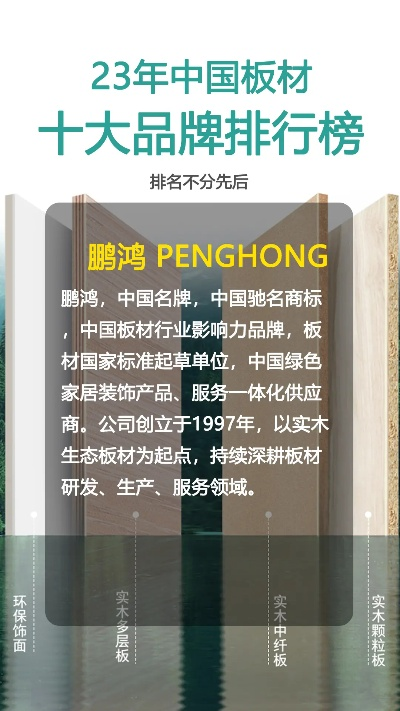 鹏鸿板材是否是十大品牌？深度解析行业地位与用户口碑
