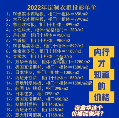 金华家居品牌加盟价格一览表