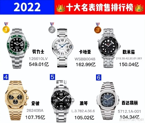 户外运动爱好者的必备神器—十大户外手表品牌