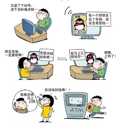 电脑监控QQ聊天记录的合法与非法途径全解析，技术原理+风险警示