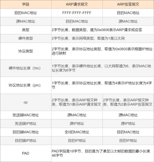 兄弟们去哪套出来白条？全面解析白条获取途径与策略