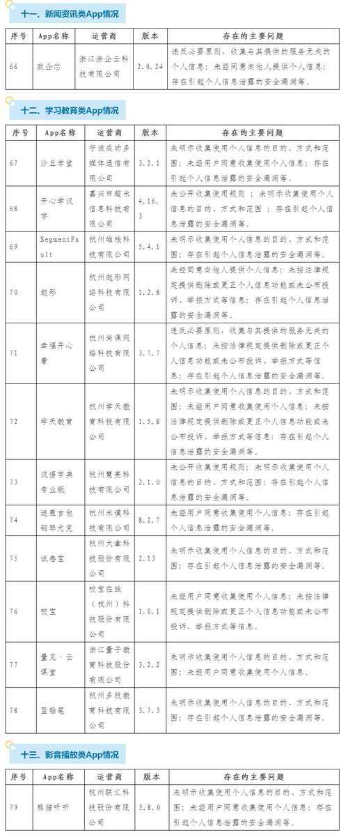 身份证开房记录查询全解析，流程、注意事项与常见问题