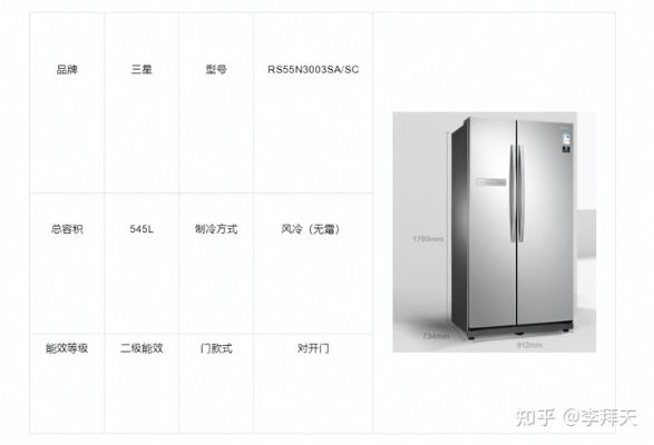 闲鱼卖冰箱到底靠什么？手把手教你选到高性价比好货