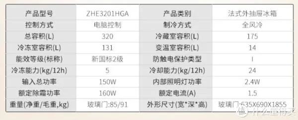 闲鱼卖冰箱到底靠什么？手把手教你选到高性价比好货