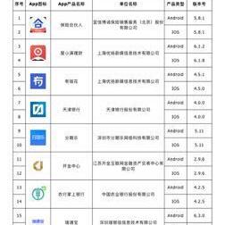 分期乐套现攻略，在哪里可以安全地取出你的钱？