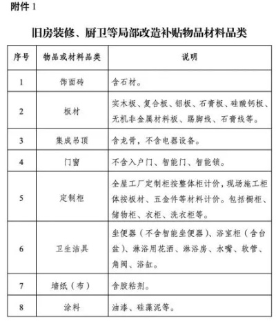 洞头区装修公司品牌排名