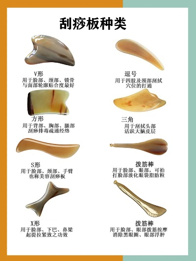 日本陶瓷刮痧板选购全攻略，品牌、材质、使用技巧大公开