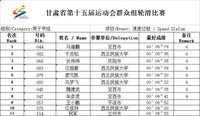 电脑花样车品牌大比拼