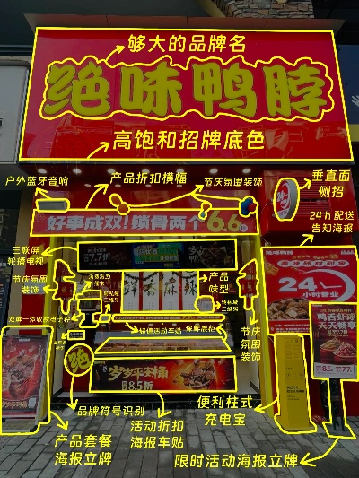 龙岩鸭脖店加盟品牌推荐