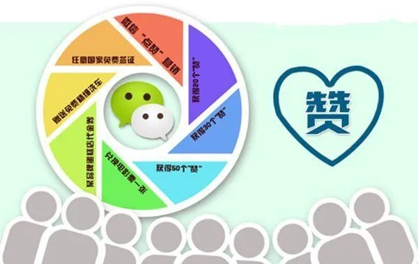 揭秘有赞微信分付套现套路，普通人如何避开陷阱？