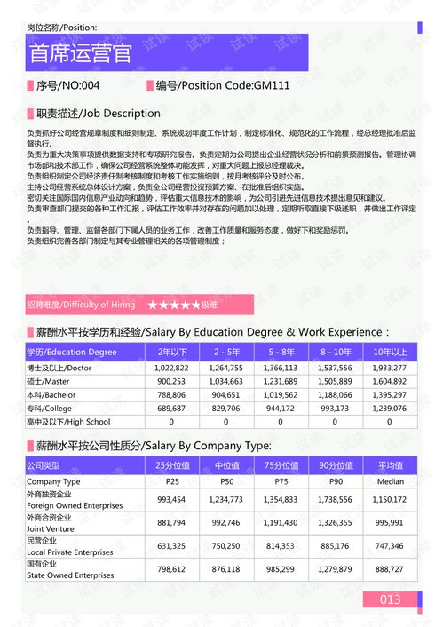 灞桥区亲子早教加盟指南