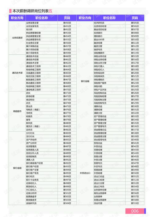 灞桥区亲子早教加盟指南