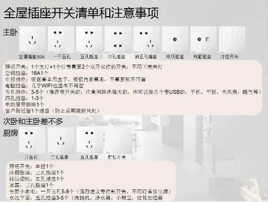 装修电线插座开关品牌选择指南