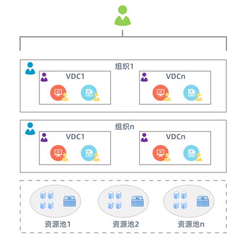 如何通过VMware虚拟机修改电脑品牌
