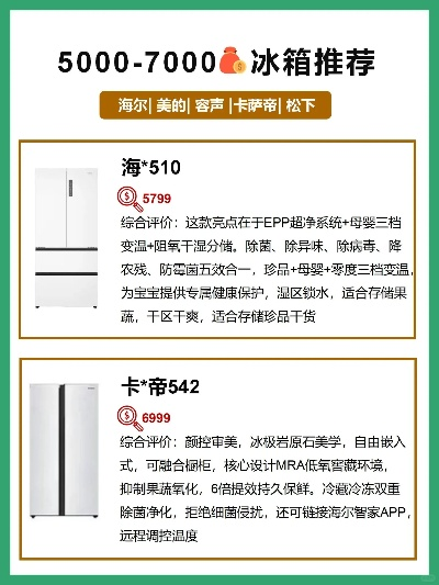 冰箱选购全攻略，这5大品牌闭眼入不踩坑