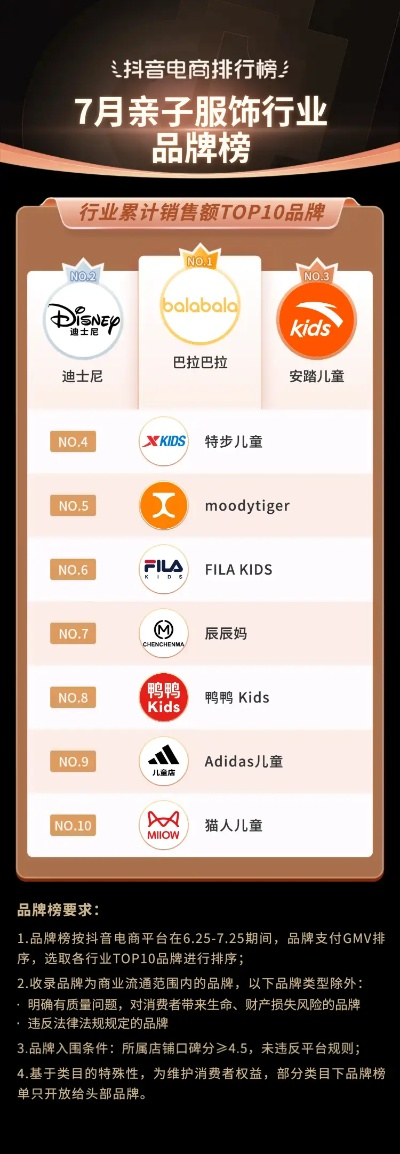 亲子店加盟店热门品牌推荐