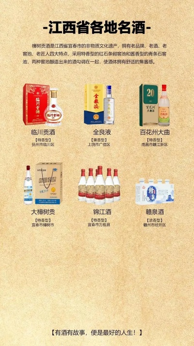 江西省加盟酒类热门品牌推荐