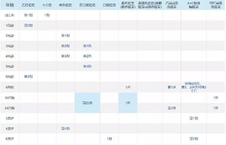 监控微信聊天记录？这几点注意事项和替代方案请收好！