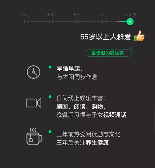 同一台电脑没有密码，怎么偷看别人微信聊天记录？