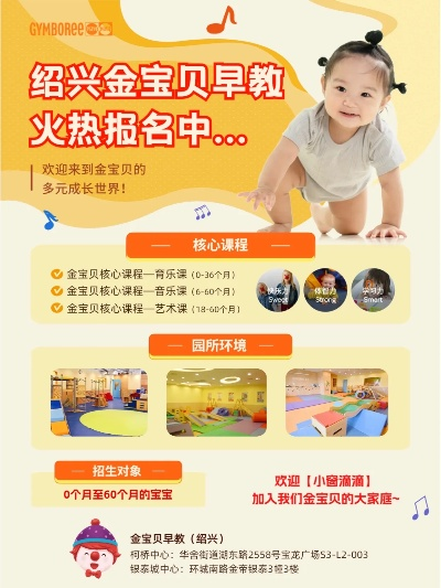 宁波鄞州早教品牌加盟指南
