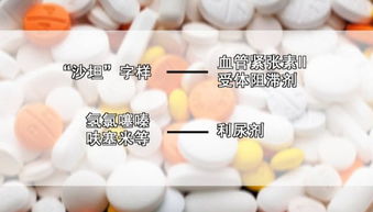 如何挑选适合自己的医药品牌