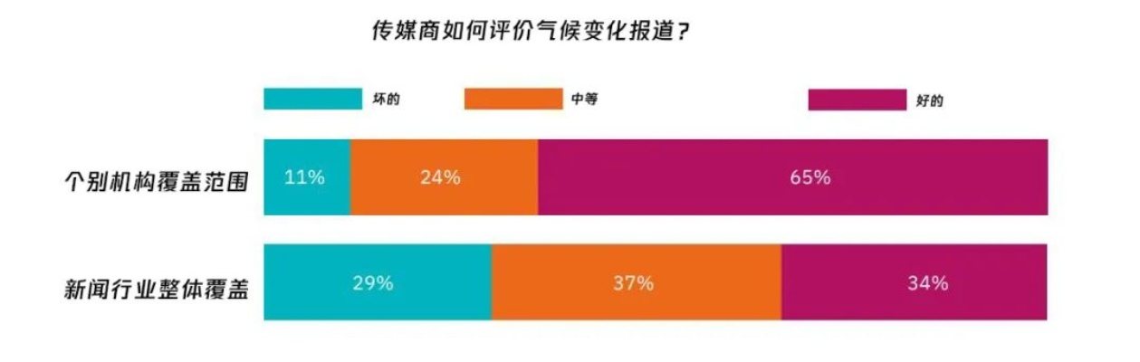在线查开房数据，技术原理、法律边界与隐私保护指南