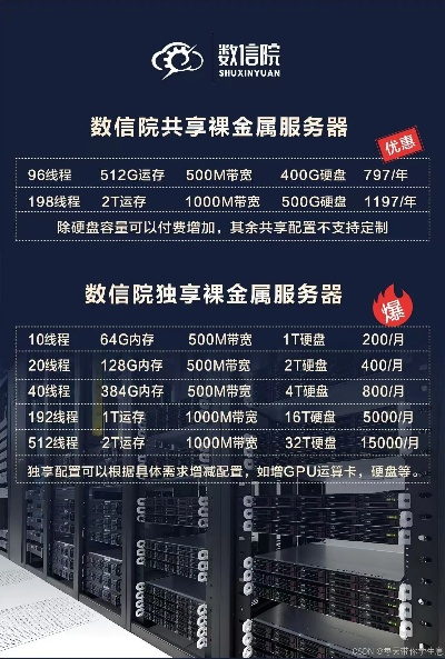 公司租物理服务器多少钱？一篇全面解析指南