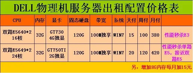 公司租物理服务器多少钱？一篇全面解析指南