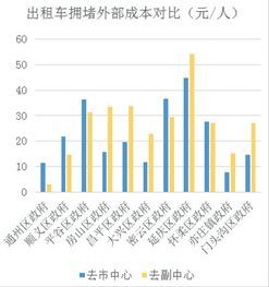 潼南智慧管廊报价表全解析，如何科学规划与成本控制