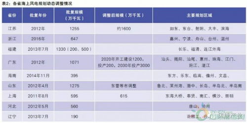 潼南智慧管廊报价表全解析，如何科学规划与成本控制