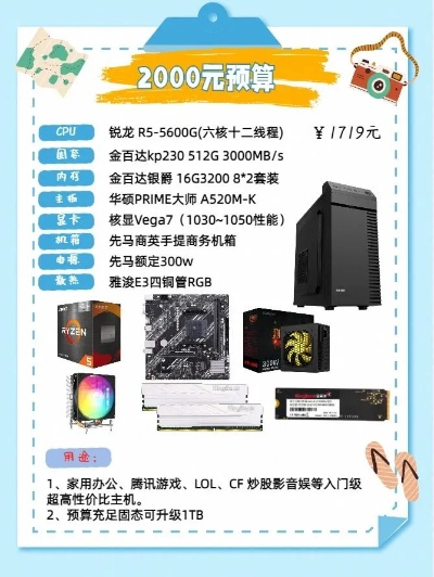 2000元预算内电脑选购指南