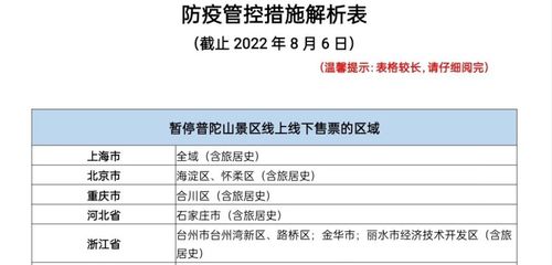 掌握宾馆入住记录，轻松规划您的旅行