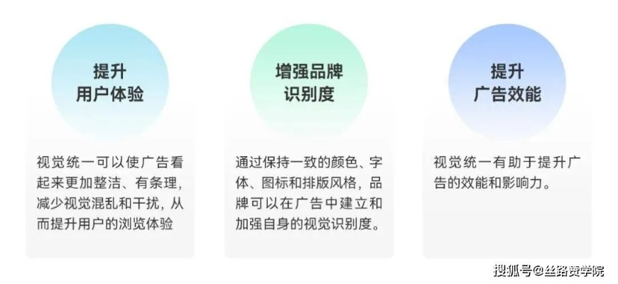 网站广告模型图片设计全攻略，从零到一打造高转化率视觉海报