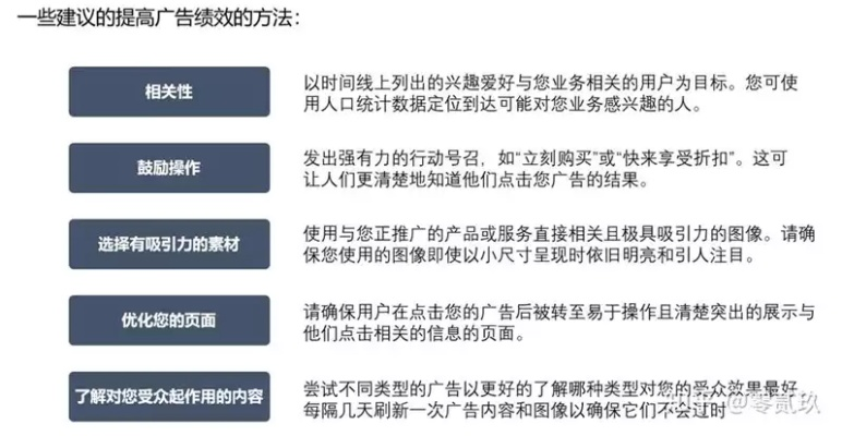 网站广告模型图片设计全攻略，从零到一打造高转化率视觉海报