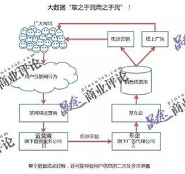 揭秘查开房记录在线查询软件，真相、风险与合法途径