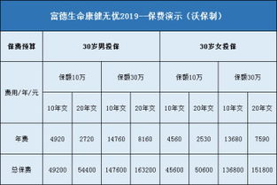 白条提现费怎么算？手把手教你避坑指南（附费率表+真实案例）