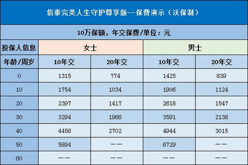 白条提现费怎么算？手把手教你避坑指南（附费率表+真实案例）