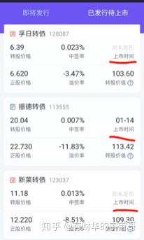 分期乐提现全攻略，手把手教你安全提现的6个方法（附避坑指南）