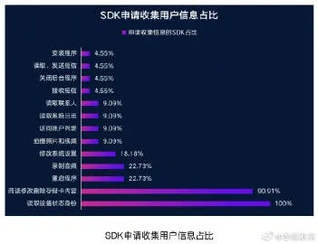 淘宝如何查开房记录？揭秘隐私保护与信息安全的边界