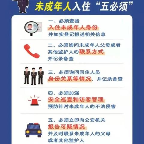 如何查询宾馆入住记录