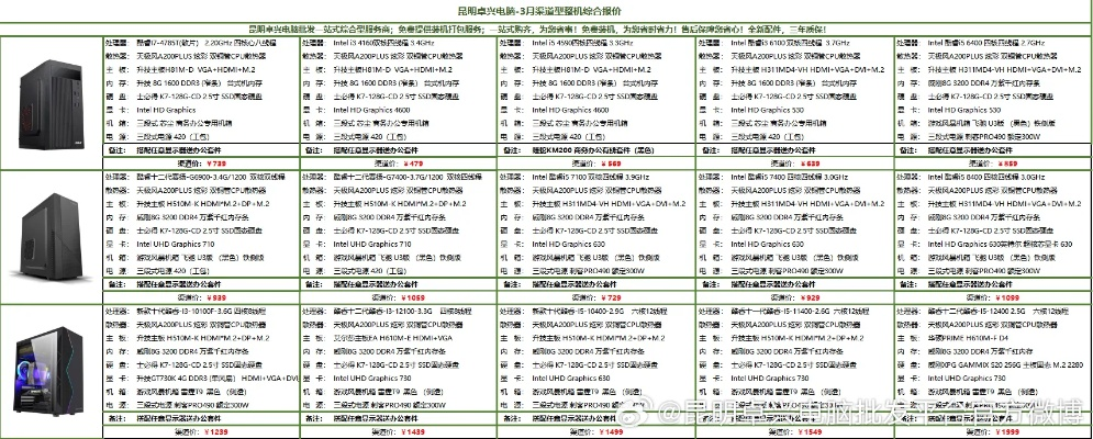 昆明电脑市场分析与品牌选择指南
